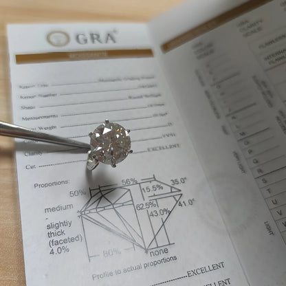 Classic 10ct Moissanite Ring