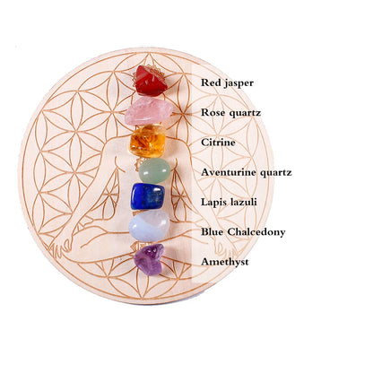 Chakra Peace Balance Plate